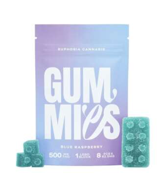 Euphoria Cannabis – Blue Raspberry 500mg THC Gummies