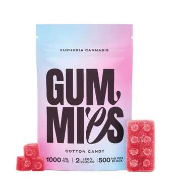 Euphoria Cannabis – Cotton Candy 1000mg THC Gummies