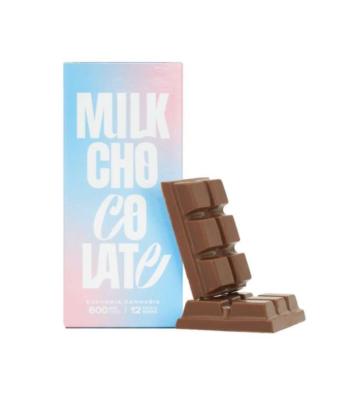 MilkChocolate_600MG_FrontProduct_EP_WebRes-1024x1024-1-1.jpg MilkChocolate_600MG_FrontProduct_EP_WebRes-1024x1024-1-1.jpg