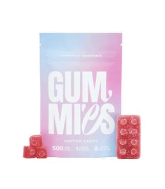 Euphoria Cannabis – Cotton Candy 500mg THC Gummies